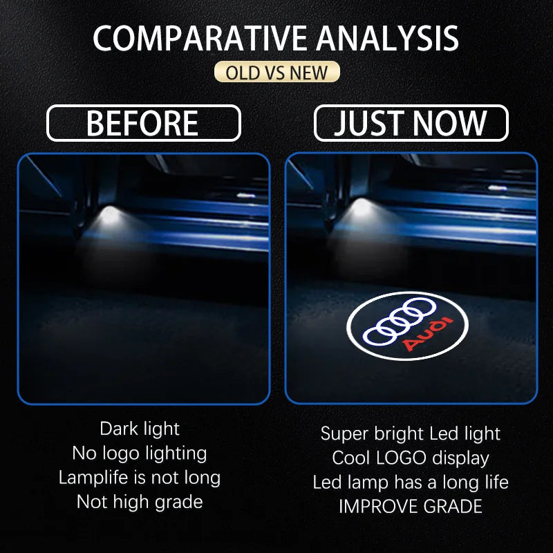 Led Car Door welcome