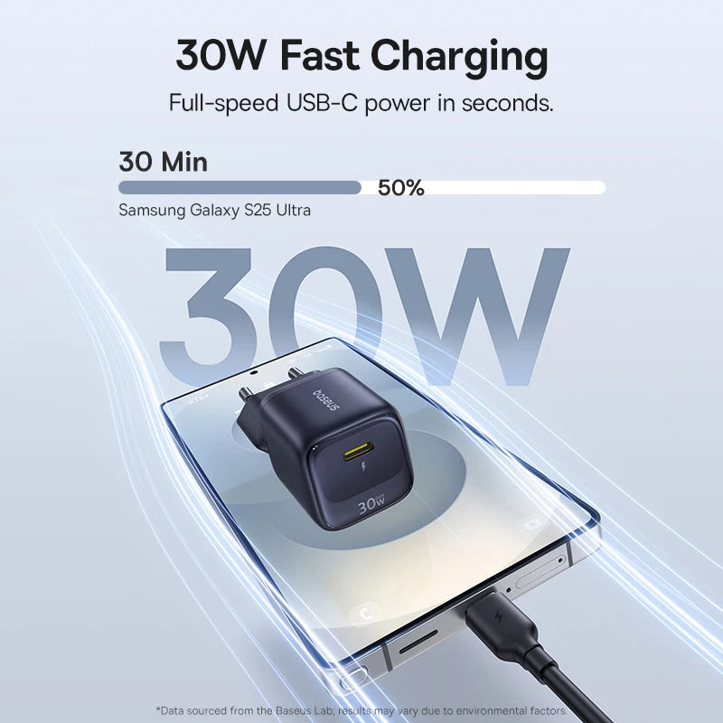 Baseus 30W GaN Charger PD Charger