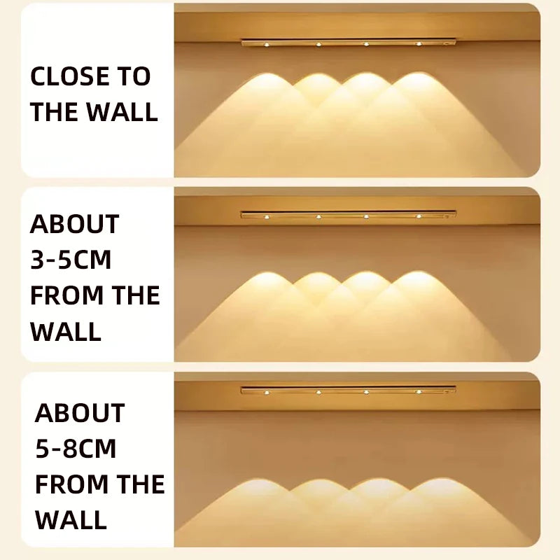 LED Motion Sensor