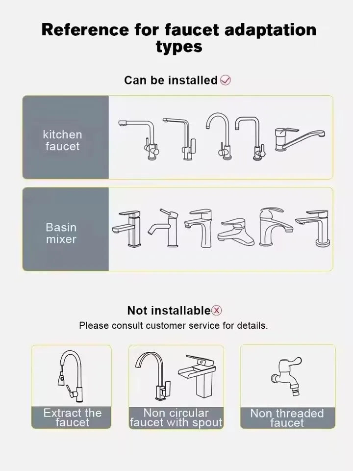 Kitchen Faucet Extender