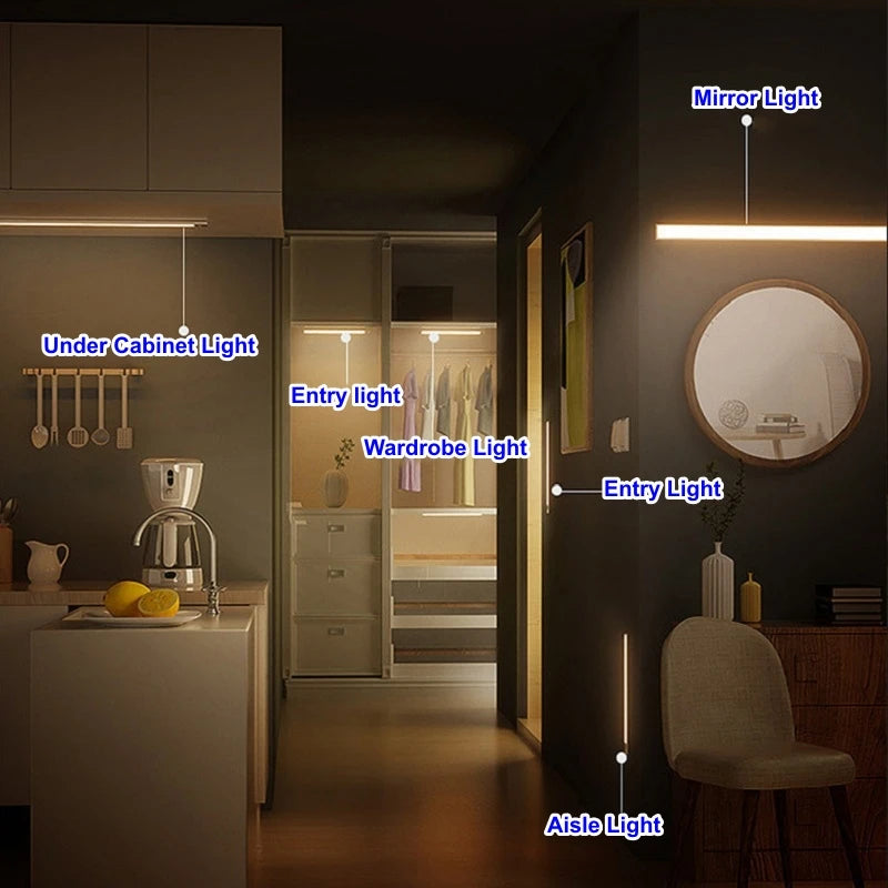 Motion Sensor