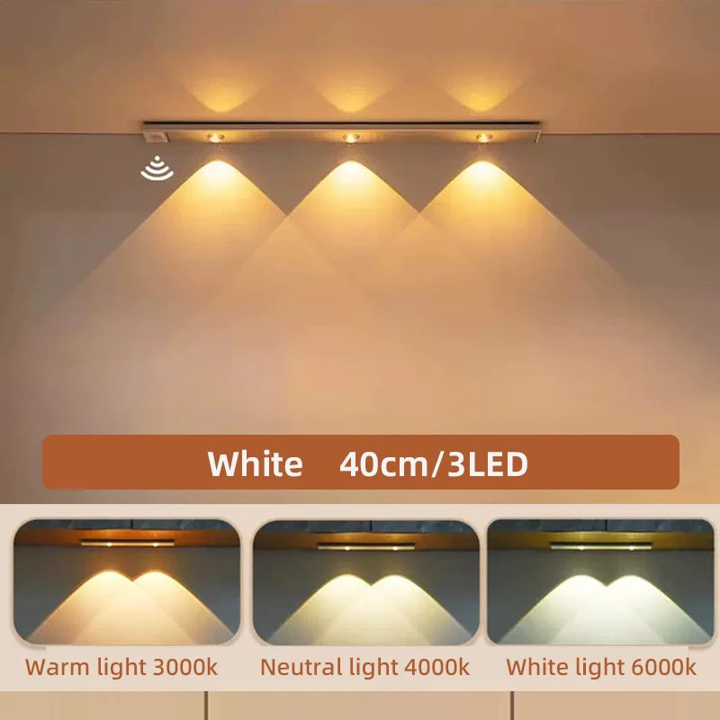 LED Motion Sensor