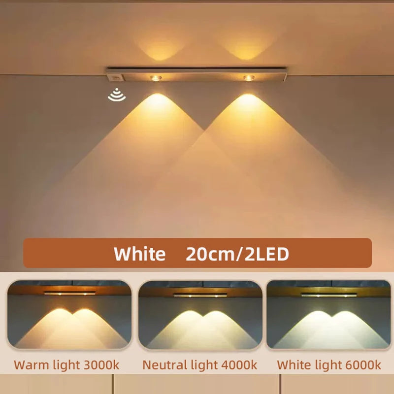 LED Motion Sensor