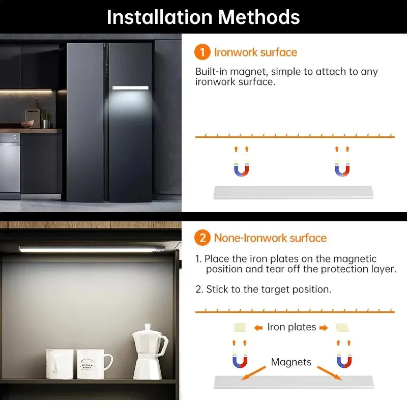 LED Motion Sensor Light Night