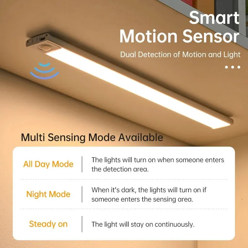 LED Motion Sensor Light Night