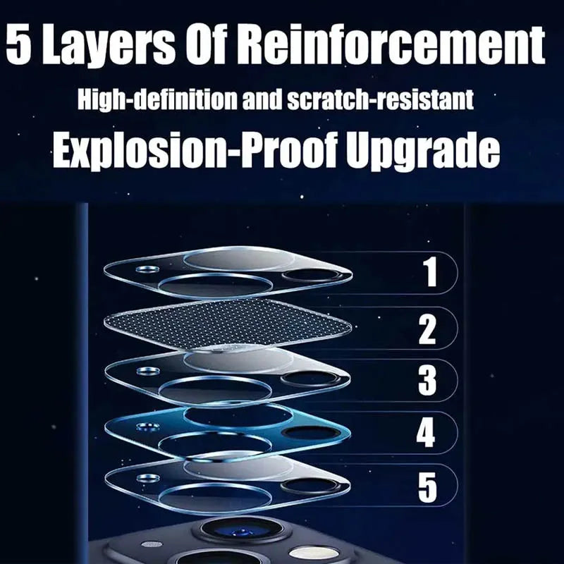 Camera Lens Protector