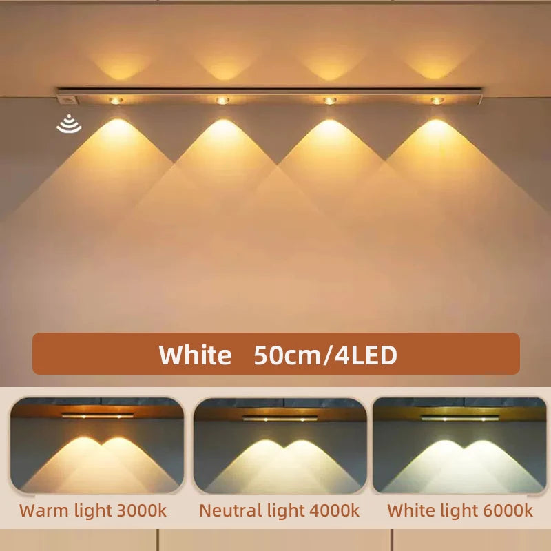 LED Motion Sensor