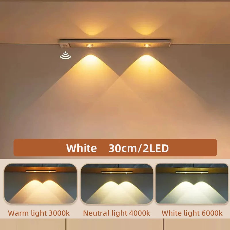 LED Motion Sensor